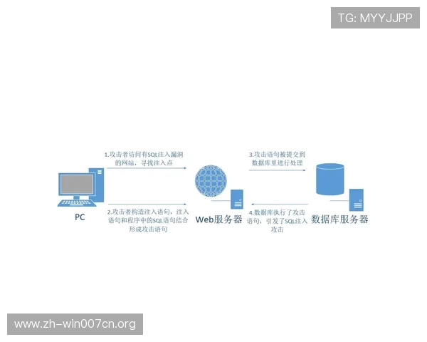 AG真人国际厅登录遇到问题怎么办，详细解决方案助你轻松应对